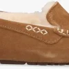 magasin en ligne Ugg Ansley Chaussons En Cognac 19