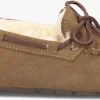 Ugg Dakota Chaussons En Cognac en solde 17
