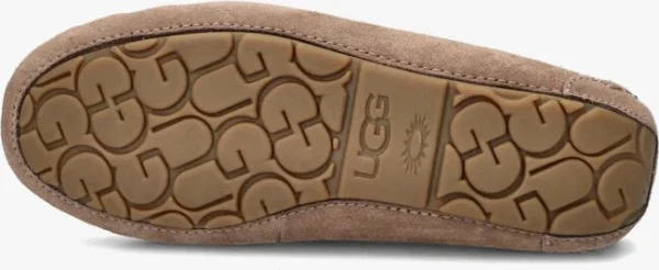 REMISE allant jusqu. Ugg Dakota Chaussons En Taupe 5