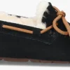 Ugg Dakota Chaussons En Noir luxe soldes 17
