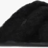 Boutique officielle Ugg W Scuffita Chaussons En Noir 19