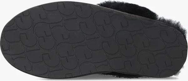 mode Ugg W Scuffette Ii Metallic Spots Chaussons En Noir 5
