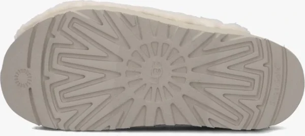 Ugg W Fuzz Sugar Slide Chaussons En Blanc france en ligne 5