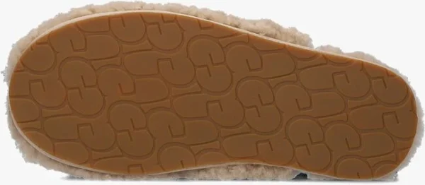 Ugg W Maxi Curly Slide Chaussons En Beige à prix d'occasion 5